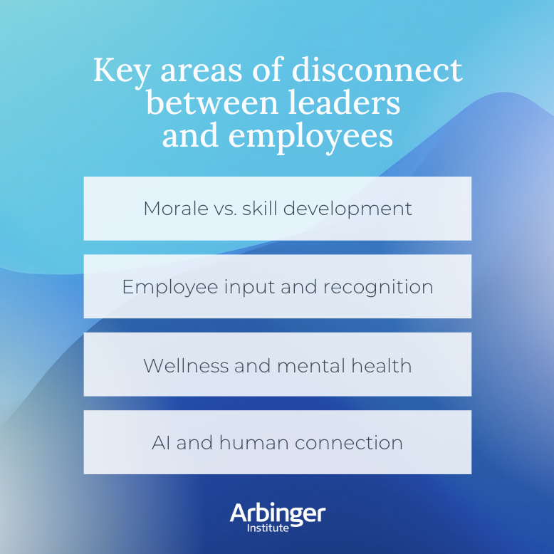 Areas of disconnect impacting experience